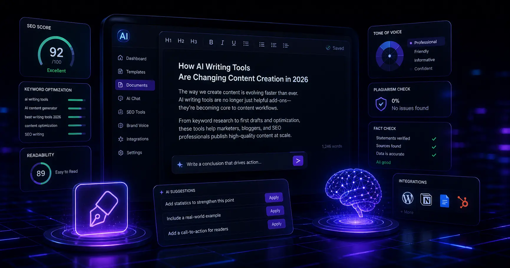 Best AI Writing Tools in 2026: Top Picks for Marketers, Bloggers & SEOs
